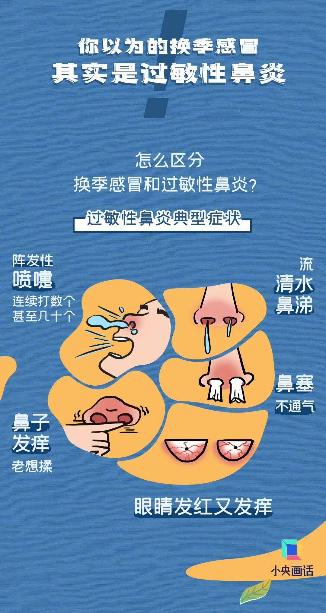 七夕 | 未来三天有弱降水<strong></p>
<p>优先理财</strong>，天气以多云到阴为主