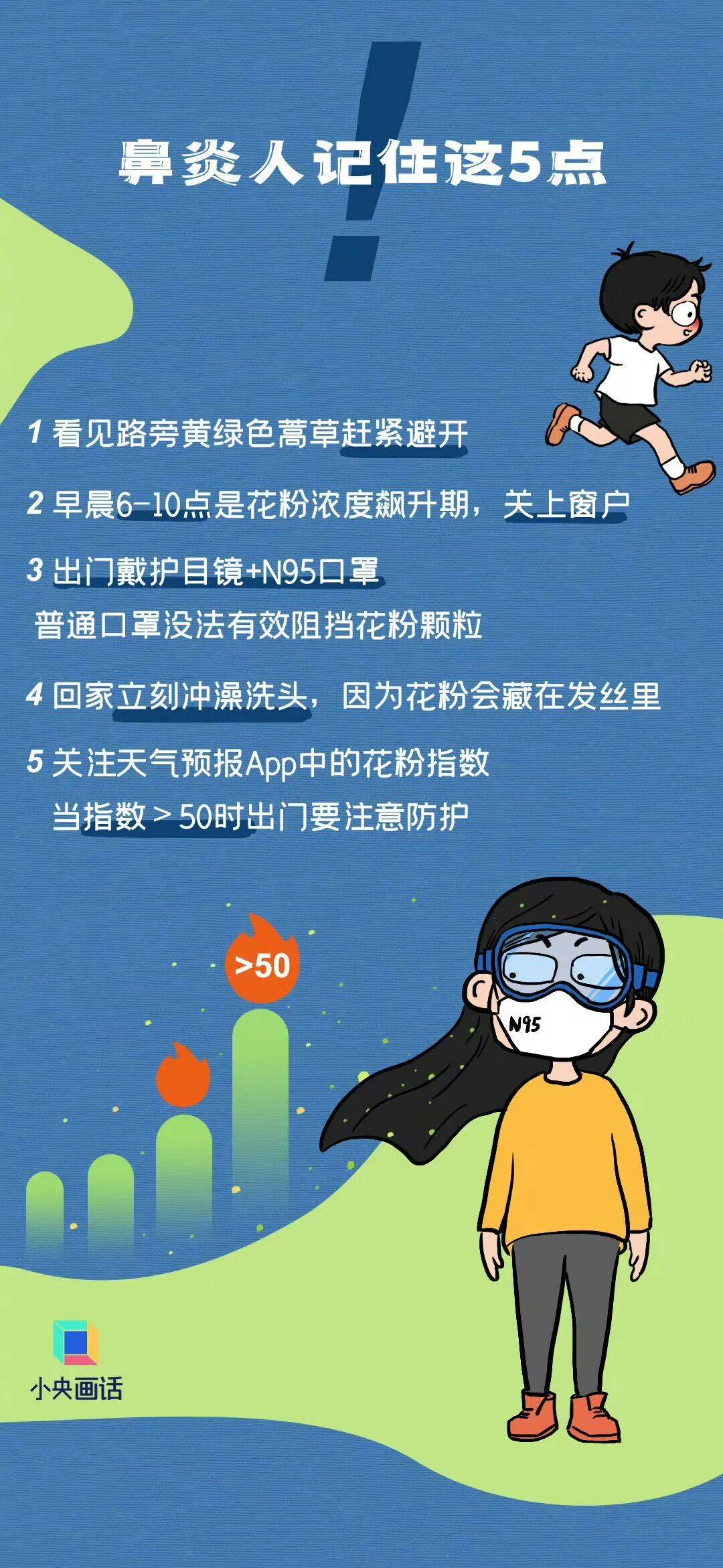 七夕 | 未来三天有弱降水<strong></p>
<p>优先理财</strong>，天气以多云到阴为主