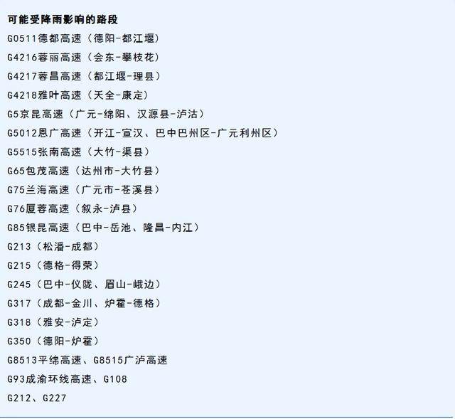 出行提示｜预计未来一周<strong></p>
<p>优先理财</strong>，盆地大部多阵雨或雷雨，出行请注意受影响路段
