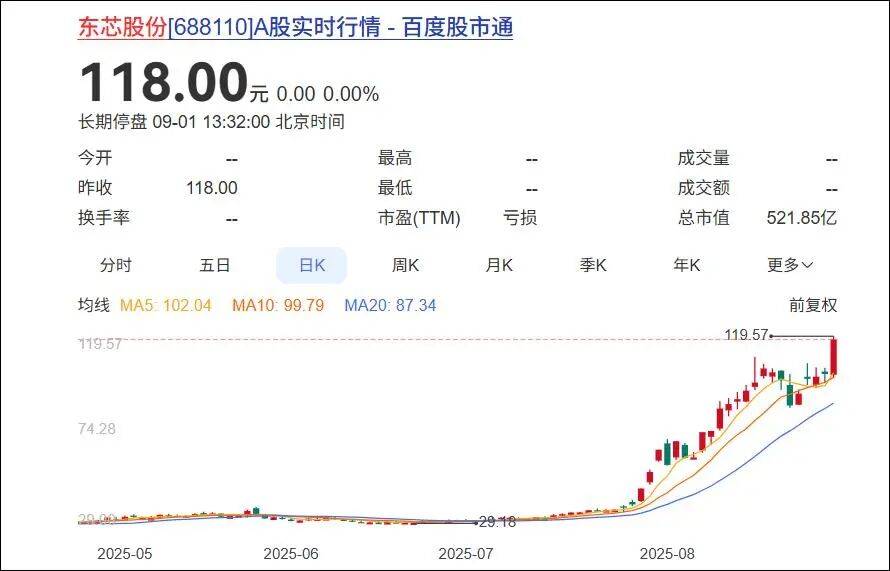杭州一对父女<strong></p>
<p>支付宝</strong>，炒股两个月浮盈超7亿！网友：叫“建平”的杭州人都是股神吗