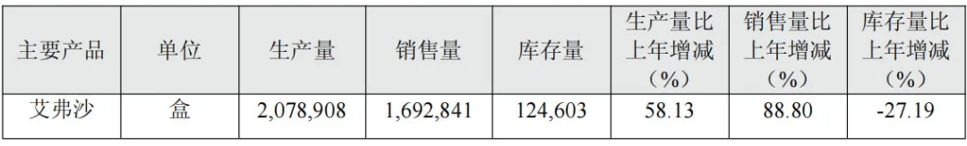 投中一颗抗癌药丸<strong></p>
<p>支付宝</strong>，南通包工头狂揽110亿
