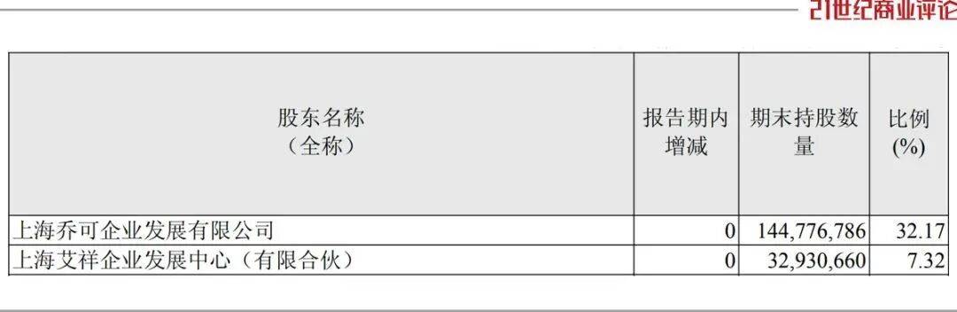 投中一颗抗癌药丸<strong></p>
<p>支付宝</strong>，南通包工头狂揽110亿