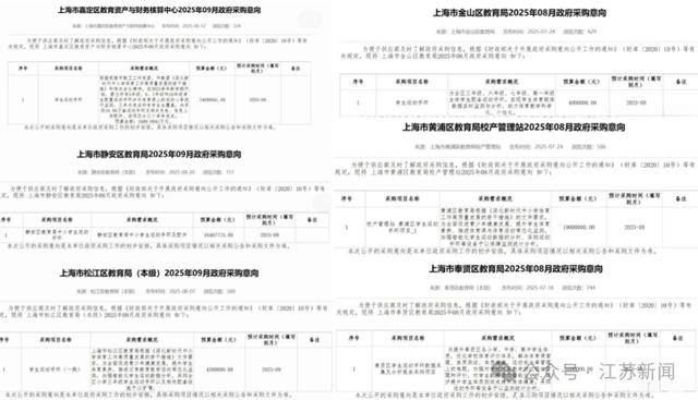 上海拟1.4亿采购学生运动手环被终止<strong></p>
<p>支付宝</strong>，多方回应