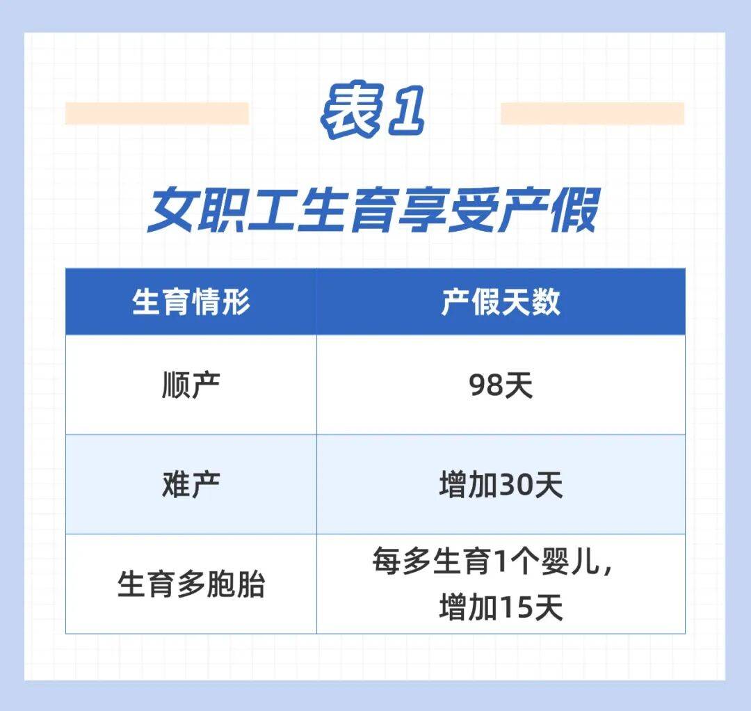 这笔钱直接发放至个人<strong></p>
<p>e网</strong>！广东两地已实现