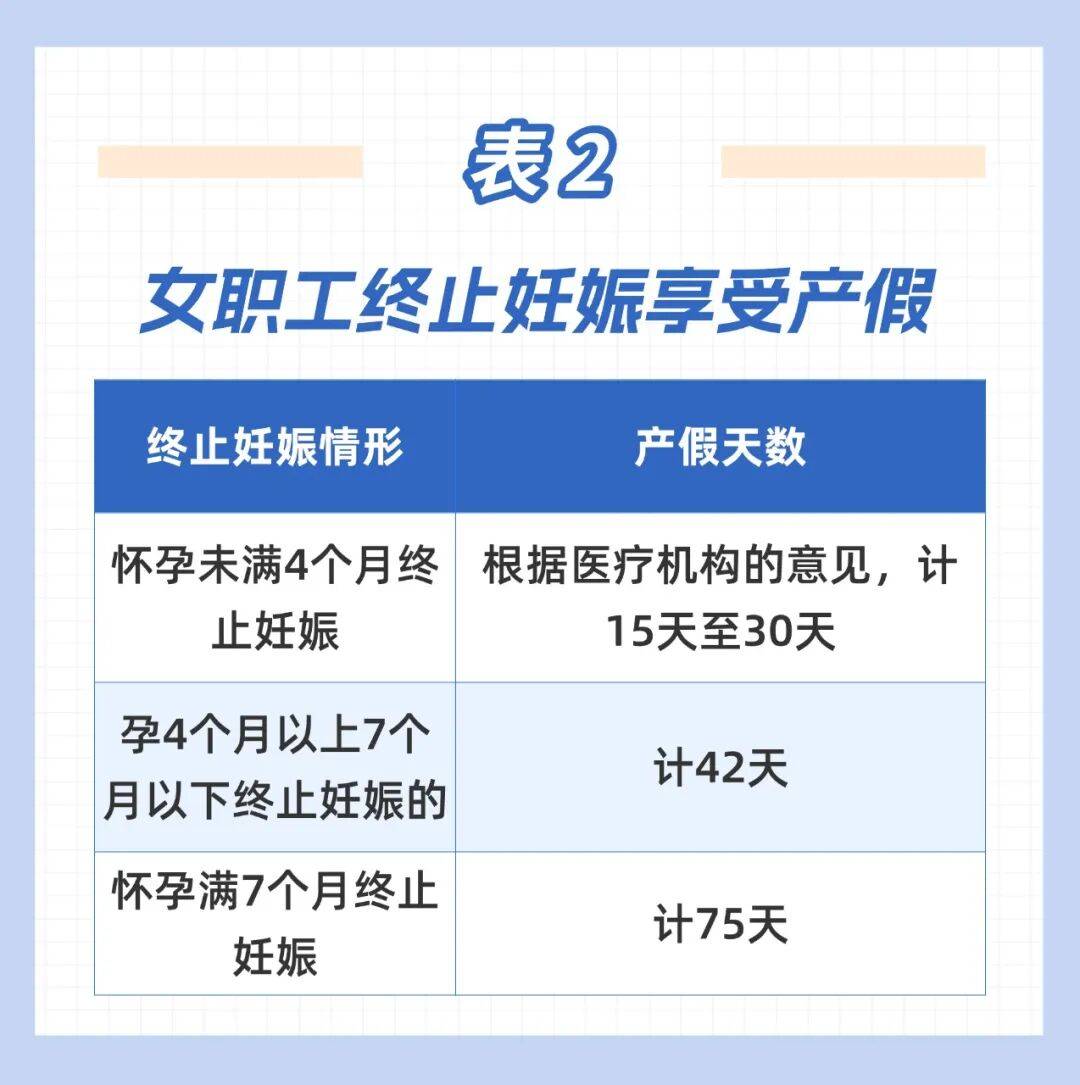 这笔钱直接发放至个人<strong></p>
<p>e网</strong>！广东两地已实现
