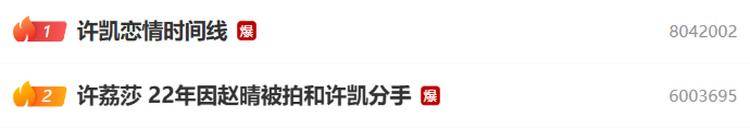 演员许凯被曝长期聚众赌博<strong></p>
<p>虚拟币币种分析网站</strong>，一年金额高达百万？警方：已关注此事