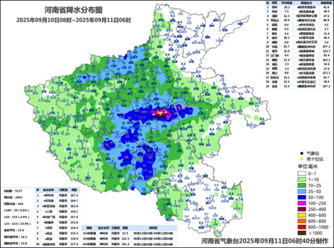 郑州降雨最强时段: 下午至夜间<strong></p>
<p>欧易怎么收购虚拟币</strong>！预计全域将达到暴雨到大暴雨量级
