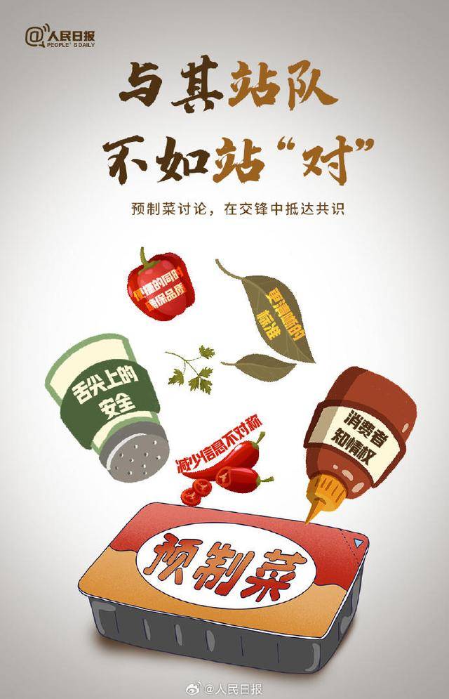 关于预制菜<strong></p>
<p>虚拟币DM5</strong>！人民日报、新华社、央视接连发声！