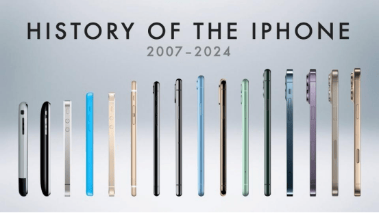 “乔布斯你复活吧！”iPhone17“丑”上热搜<strong></p>
<p>虚拟币DM5</strong>，果粉最怀念的还是他？