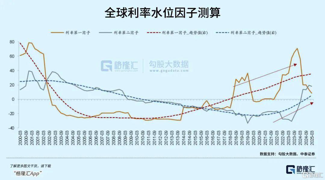 当钱不再是钱<strong></p>
<p>虚拟币DM5</strong>，黄金也不再是黄金