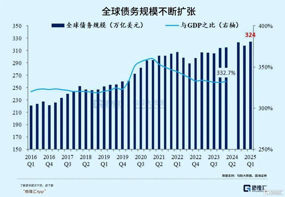 当钱不再是钱<strong></p>
<p>虚拟币DM5</strong>，黄金也不再是黄金