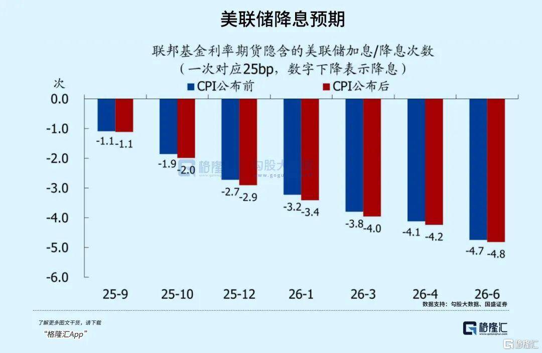 当钱不再是钱<strong></p>
<p>虚拟币DM5</strong>，黄金也不再是黄金