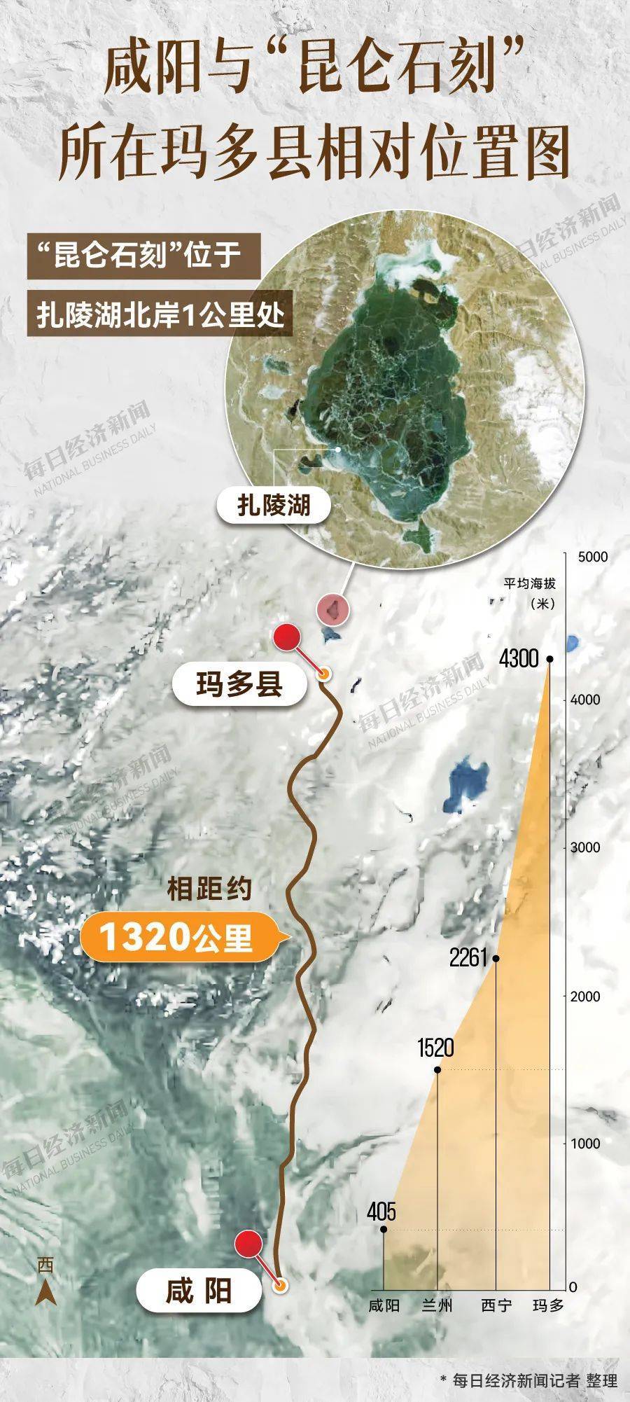重要发现！扎陵湖秦代刻石得到认定！每经独家采访当地牧民：40年前就曾看见<strong></p>
<p>虚拟币DM5</strong>，在他家牧场内