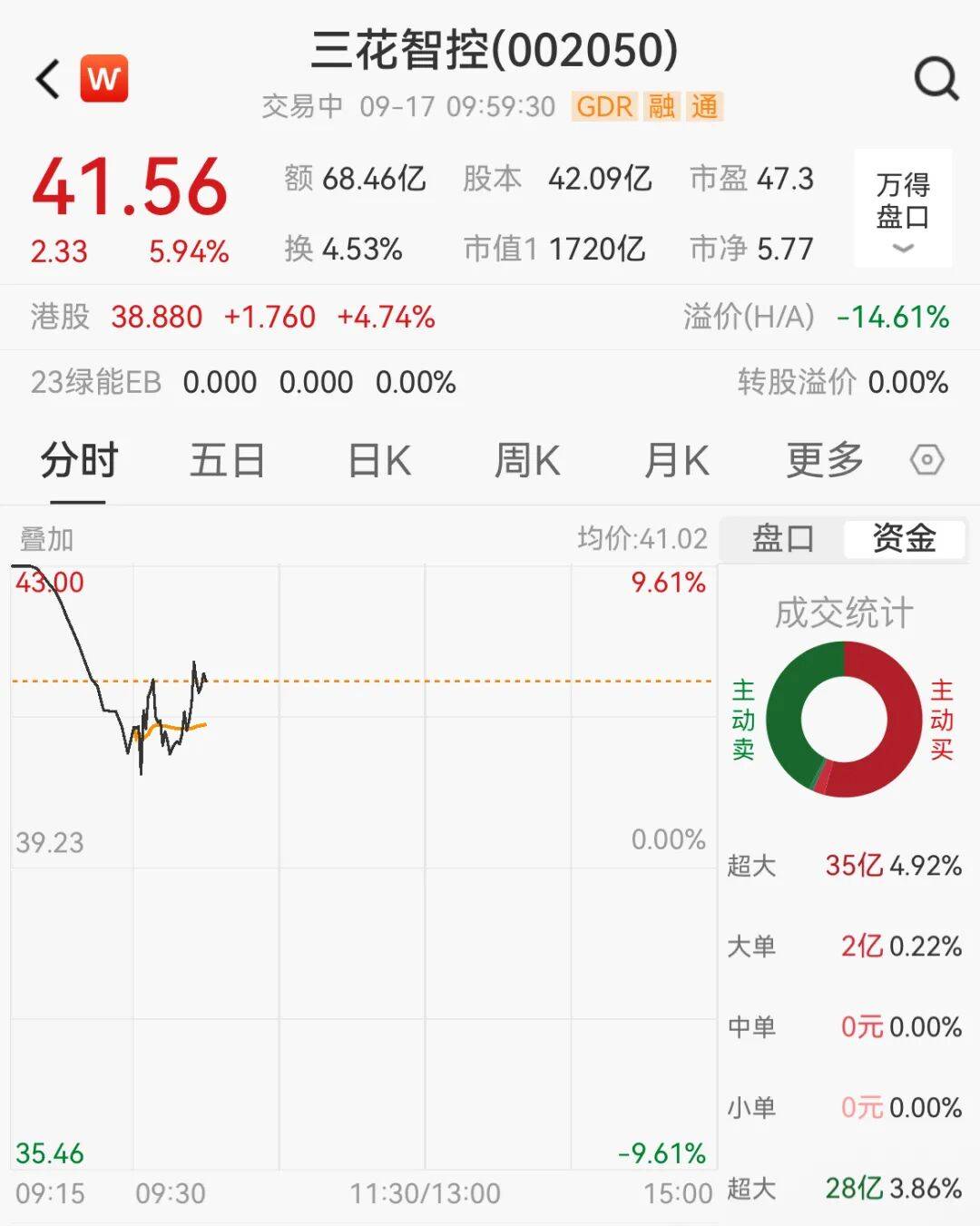 突然<strong></p>
<p>淘汰虚拟币挖矿活动</strong>，集体猛拉！狂掀涨停潮