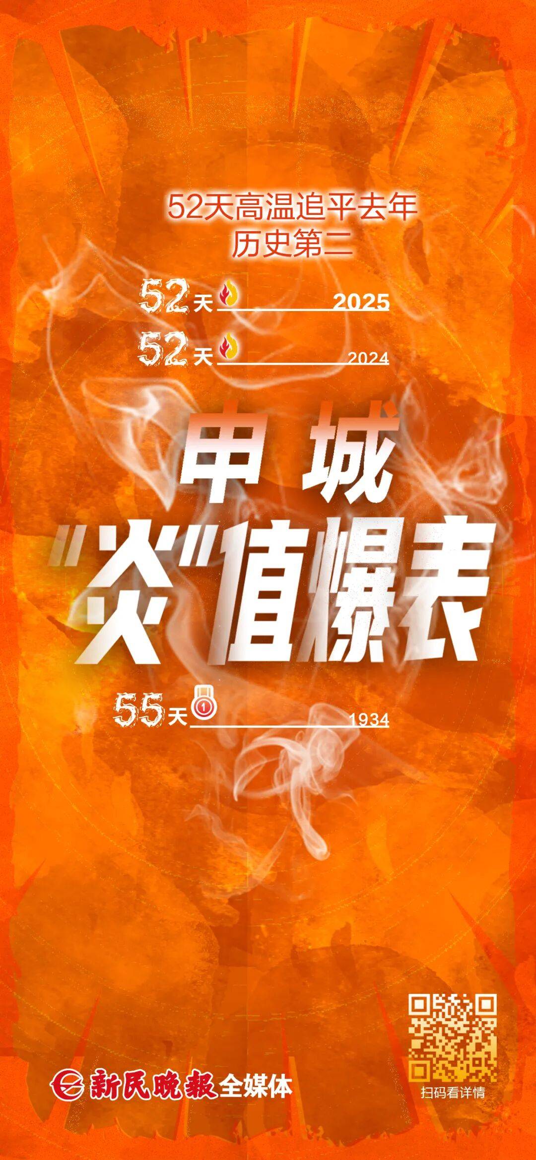上海天气马上大转折<strong></p>
<p>淘汰虚拟币挖矿活动</strong>！下午大到暴雨携凉风来袭！还有新台风正在酝酿…
