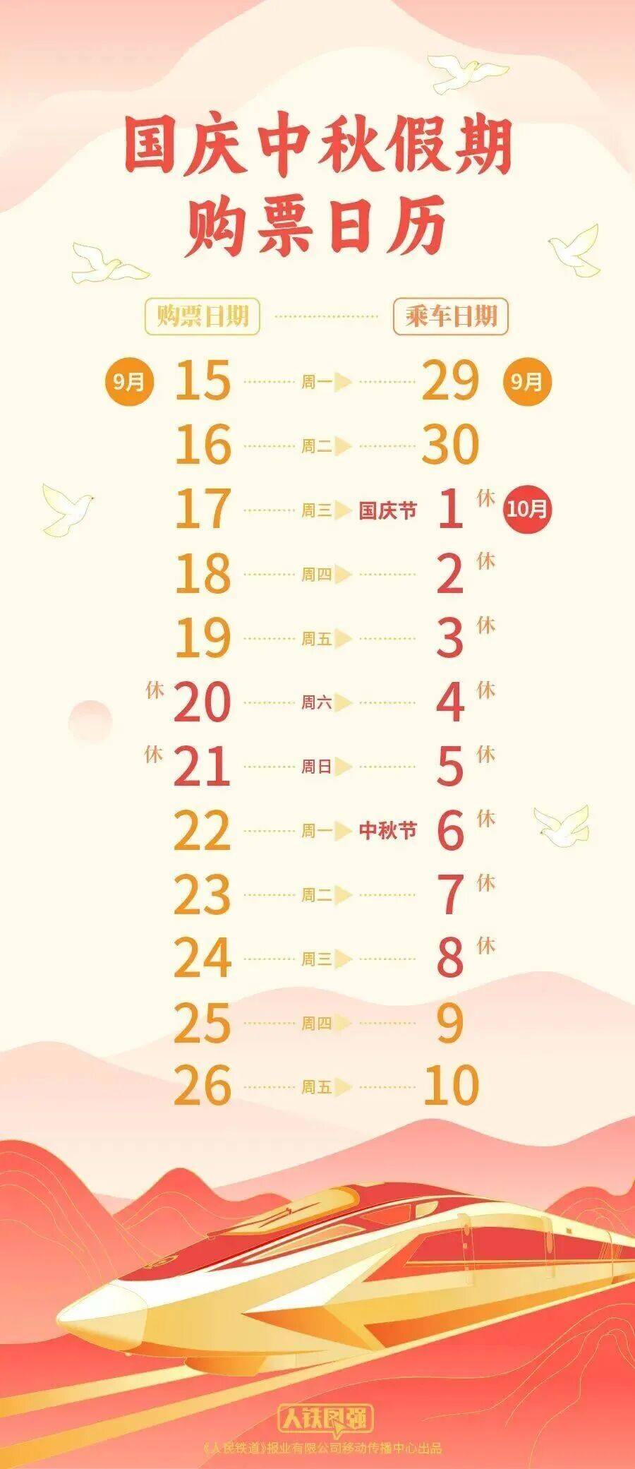 “开票即候补”、比演唱会门票还难抢<strong></p>
<p>淘汰虚拟币挖矿活动</strong>？12306回应