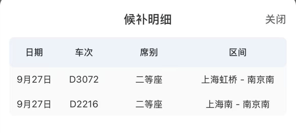 “开票即候补”、比演唱会门票还难抢<strong></p>
<p>淘汰虚拟币挖矿活动</strong>？12306回应