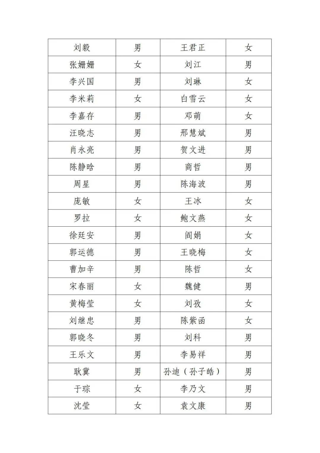 北京电影家协会公示失联名单<strong></p>
<p>虚拟币TLS-1</strong>，宋春丽、邓超、郭晓冬被点名