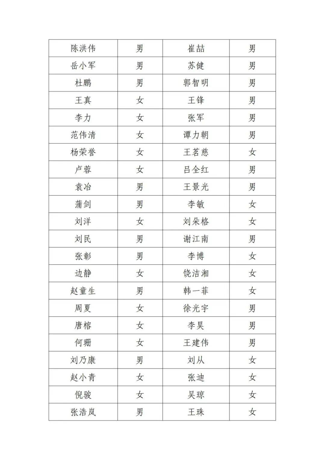 北京电影家协会公示失联名单<strong></p>
<p>虚拟币TLS-1</strong>，宋春丽、邓超、郭晓冬被点名