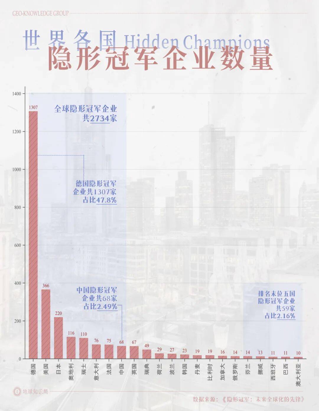 德国的世界第一<strong></p>
<p>虚拟币提款到银行卡要多久</strong>，正在批量阵亡
