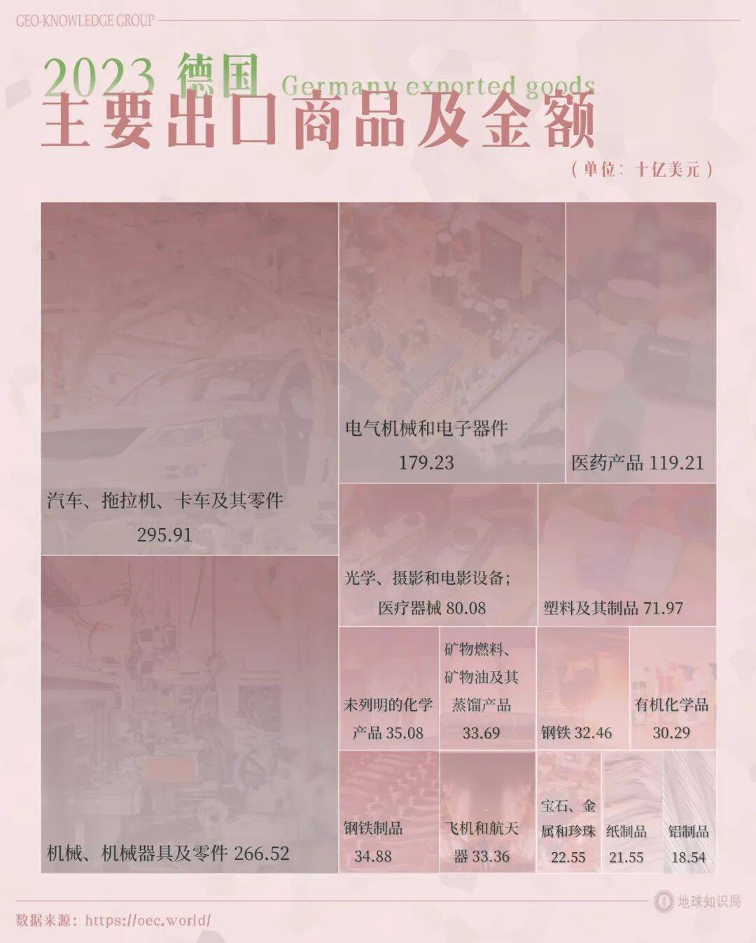 德国的世界第一<strong></p>
<p>虚拟币提款到银行卡要多久</strong>，正在批量阵亡