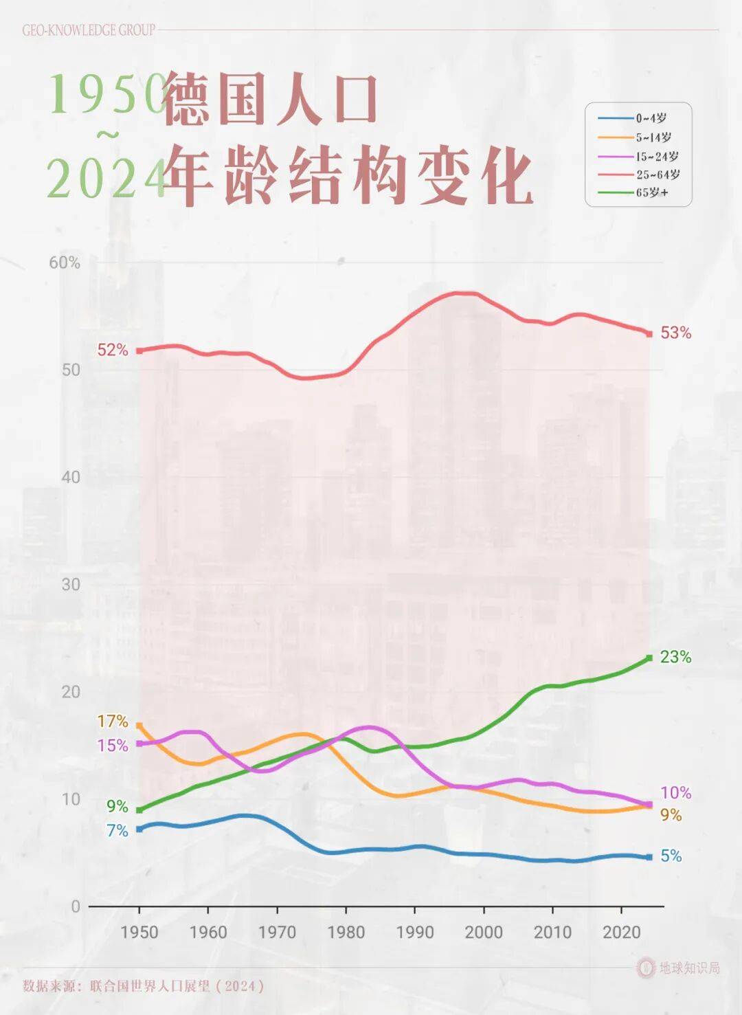 德国的世界第一<strong></p>
<p>虚拟币提款到银行卡要多久</strong>，正在批量阵亡