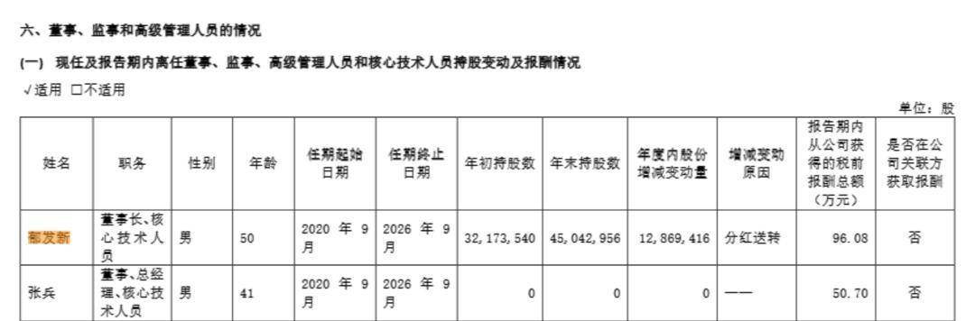 浙江大学教授突遭留置<strong></p>
<p>雪花币</strong>，身家高达31亿元