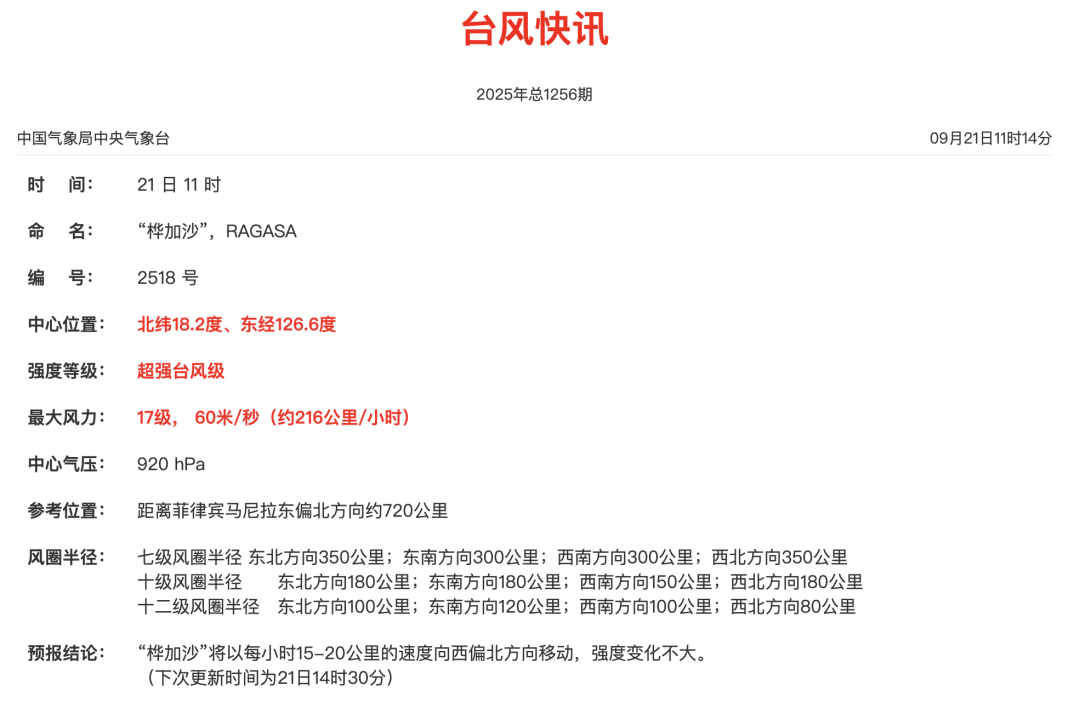 广东发出罕见提醒：做好巨灾防御准备<strong></p>
<p>雪花币</strong>！