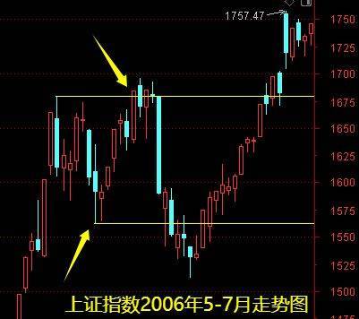 明天一件大事<strong></p>
<p>雪花币</strong>！下周做好两手准备——道达对话牛博士