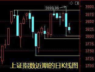 明天一件大事<strong></p>
<p>雪花币</strong>！下周做好两手准备——道达对话牛博士