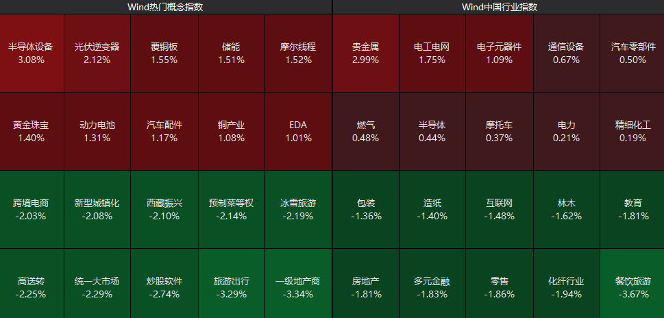 全线下跌<strong></p>
<p>虚拟币400亿判决</strong>，超4900只股绿了