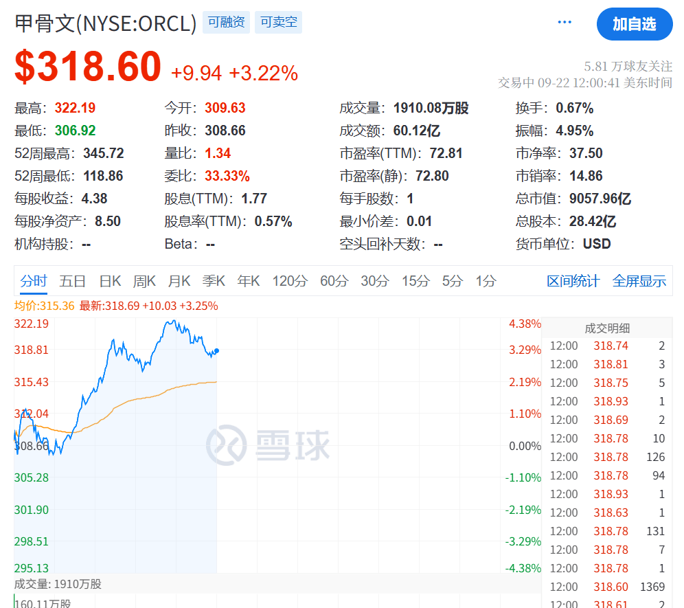今夜<strong></p>
<p>planb</strong>，创新高！