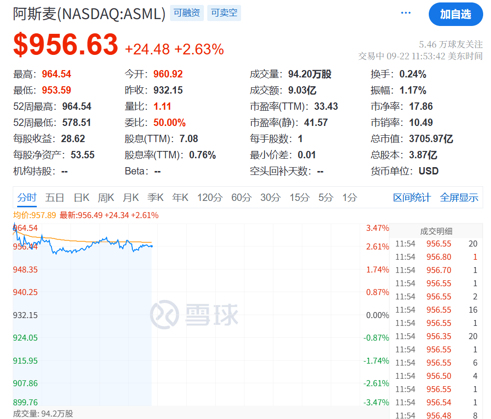 今夜<strong></p>
<p>planb</strong>，创新高！