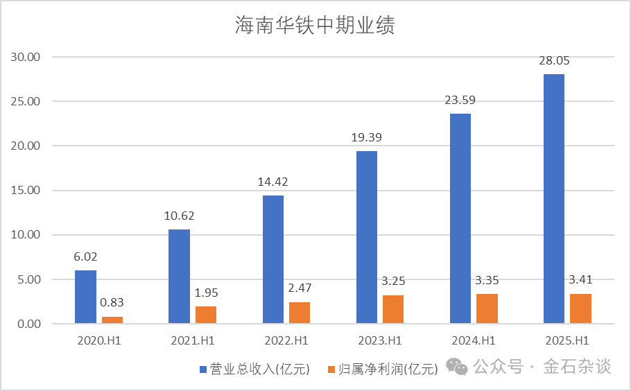 “算计”！22万股民梦碎<strong></p>
<p>虚拟币IDO价格</strong>，37亿大单成泡影，都在数几个跌停...