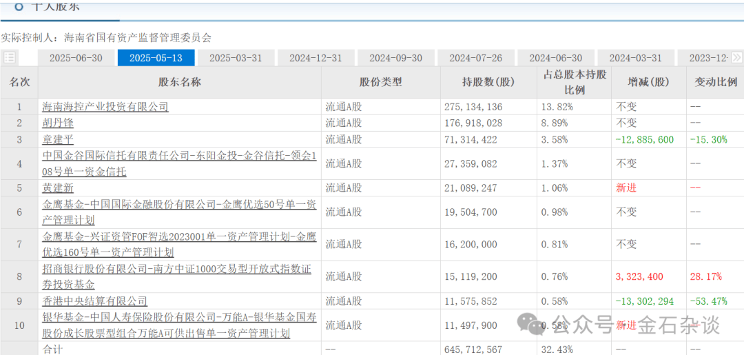 “算计”！22万股民梦碎<strong></p>
<p>虚拟币IDO价格</strong>，37亿大单成泡影，都在数几个跌停...