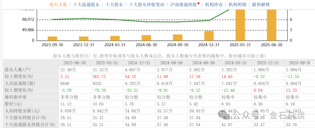 “算计”！22万股民梦碎<strong></p>
<p>虚拟币IDO价格</strong>，37亿大单成泡影，都在数几个跌停...