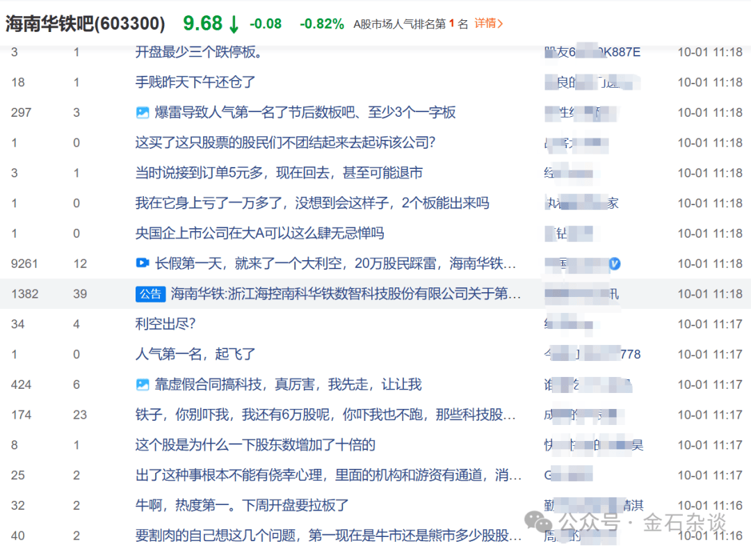 “算计”！22万股民梦碎<strong></p>
<p>虚拟币IDO价格</strong>，37亿大单成泡影，都在数几个跌停...