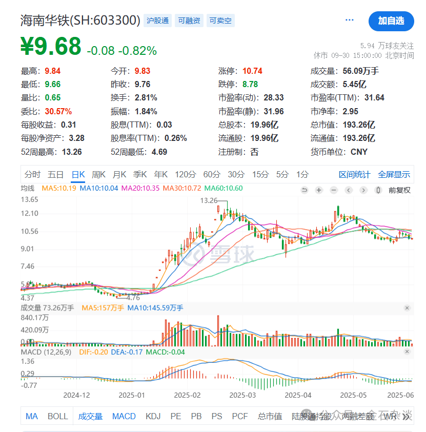 “算计”！22万股民梦碎<strong></p>
<p>虚拟币IDO价格</strong>，37亿大单成泡影，都在数几个跌停...