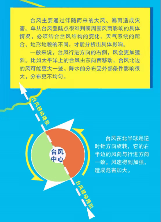 突发！海水倒灌<strong></p>
<p>虚拟币鱿鱼币代码</strong>，涌上路面，多地紧急宣布"五停"！又有新台风生成