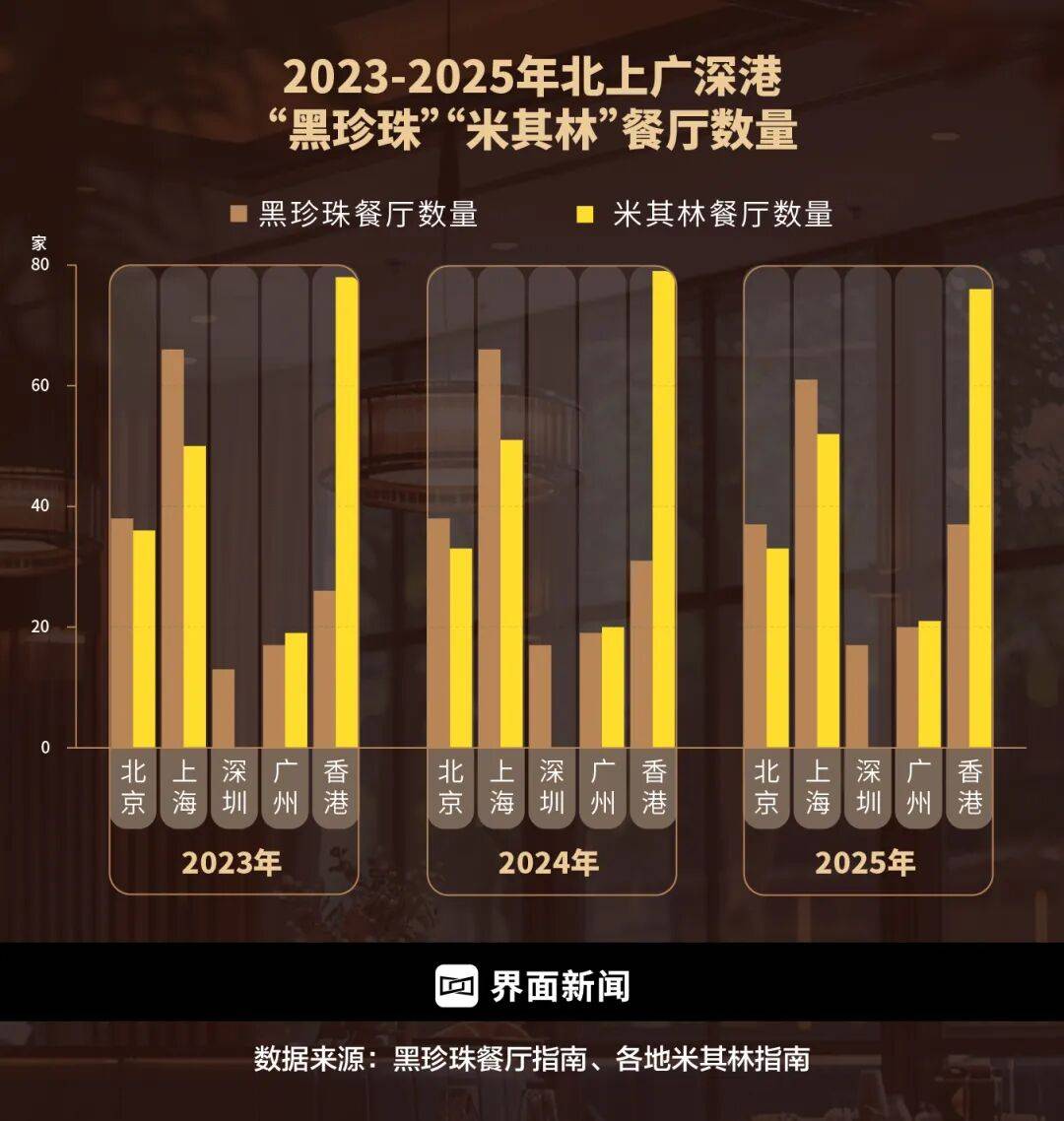 精致餐饮<strong></p>
<p>虚拟币鱿鱼币代码</strong>，以饭封神 | 商业头条No.94