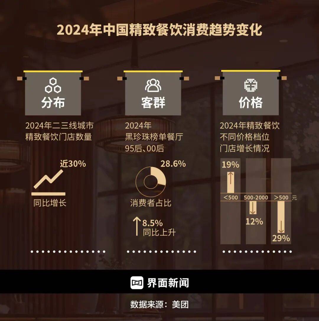 精致餐饮<strong></p>
<p>虚拟币鱿鱼币代码</strong>，以饭封神 | 商业头条No.94