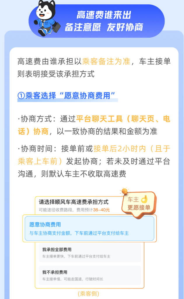 女子打车不给高速过路费<strong></p>
<p>金鱼虚拟币</strong>，扬言“没钱我不给，有钱我也不给” ！司机将其送回起点