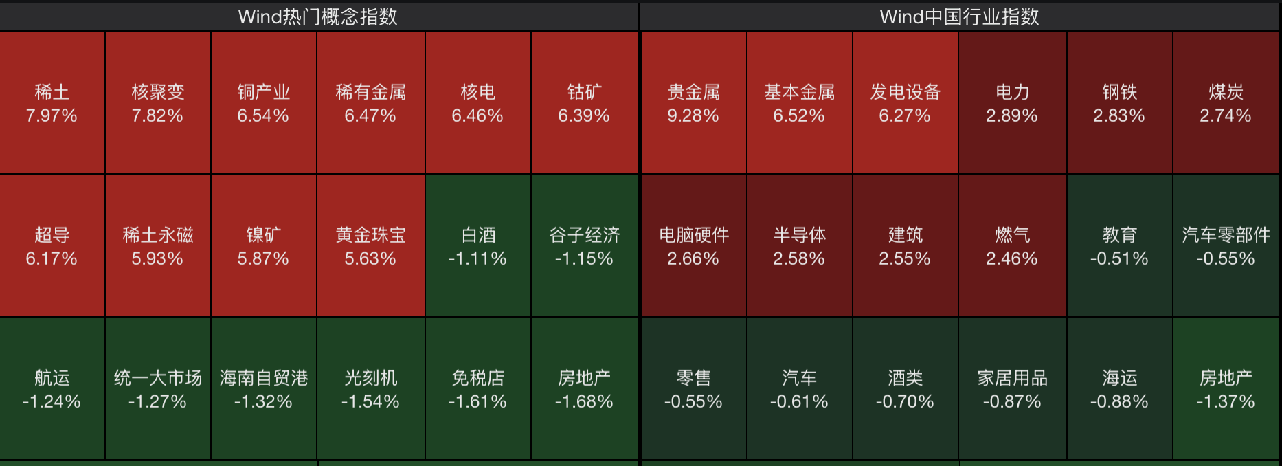A股节后开门红<strong></p>
<p>虚拟货币兔子币</strong>，4000点有多远？沪指十年来首破3900点，贵金属、半导体狂飙
