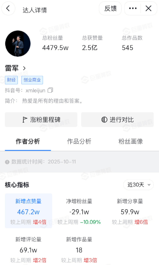 最新!成都SU7碰撞后燃烧司机死亡<strong></p>
<p>虚拟币EDU最新消息</strong>,小米股价暴跌超8%!客服最新回应