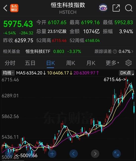 小米汽车失控起火司机遇难<strong></p>
<p>虚拟币EDU最新消息</strong>,目击者称车速150km/h,实探事故地:燃烧留下的印记仍在