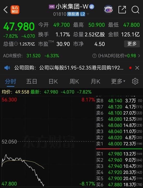 小米汽车失控起火司机遇难<strong></p>
<p>虚拟币EDU最新消息</strong>,目击者称车速150km/h,实探事故地:燃烧留下的印记仍在