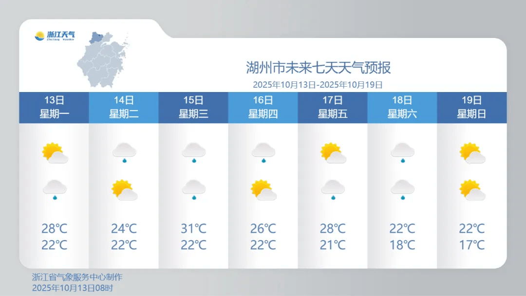 明起抵达浙江<strong></p>
<p>虚拟币EDU最新消息</strong>，接连3波！将现17℃