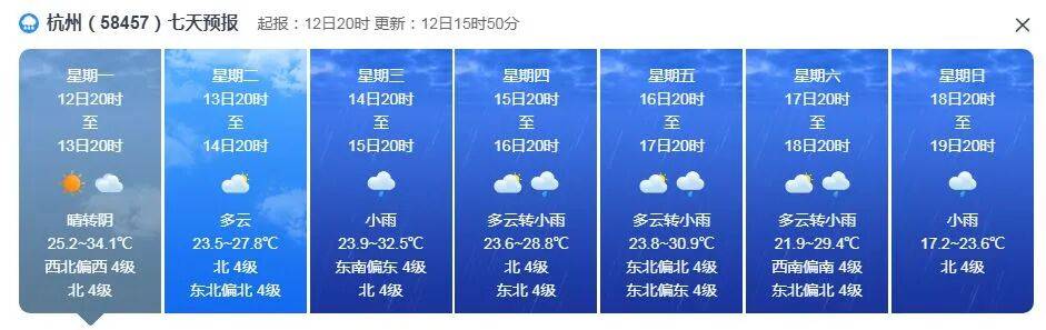明起抵达浙江<strong></p>
<p>虚拟币EDU最新消息</strong>，接连3波！将现17℃
