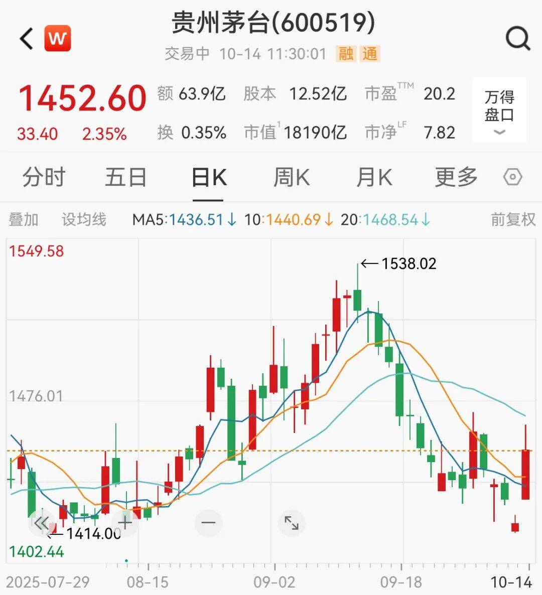 A股<strong></p>
<p>虚拟币飞机群</strong>，突变！热门板块，全线飘红！