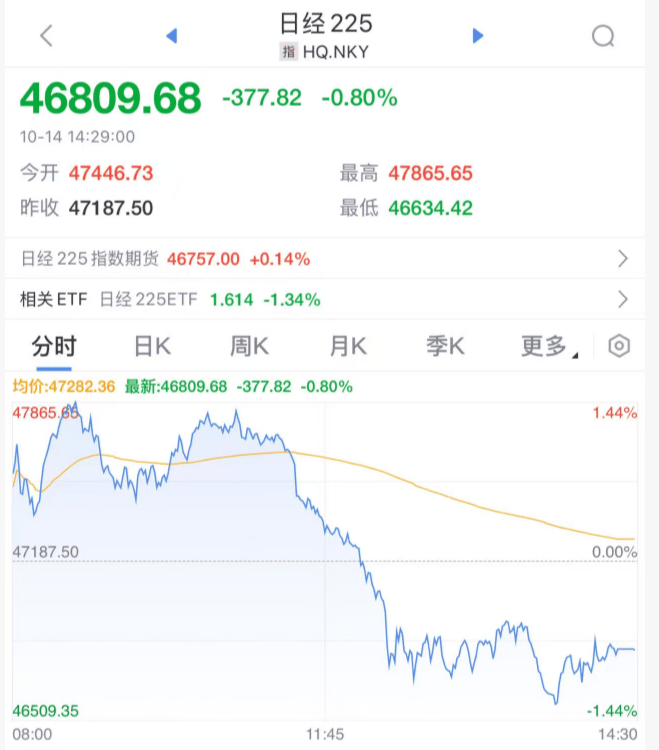 刚刚！全球<strong></p>
<p>虚拟币飞机群</strong>，黑色星期二！原因，找到了